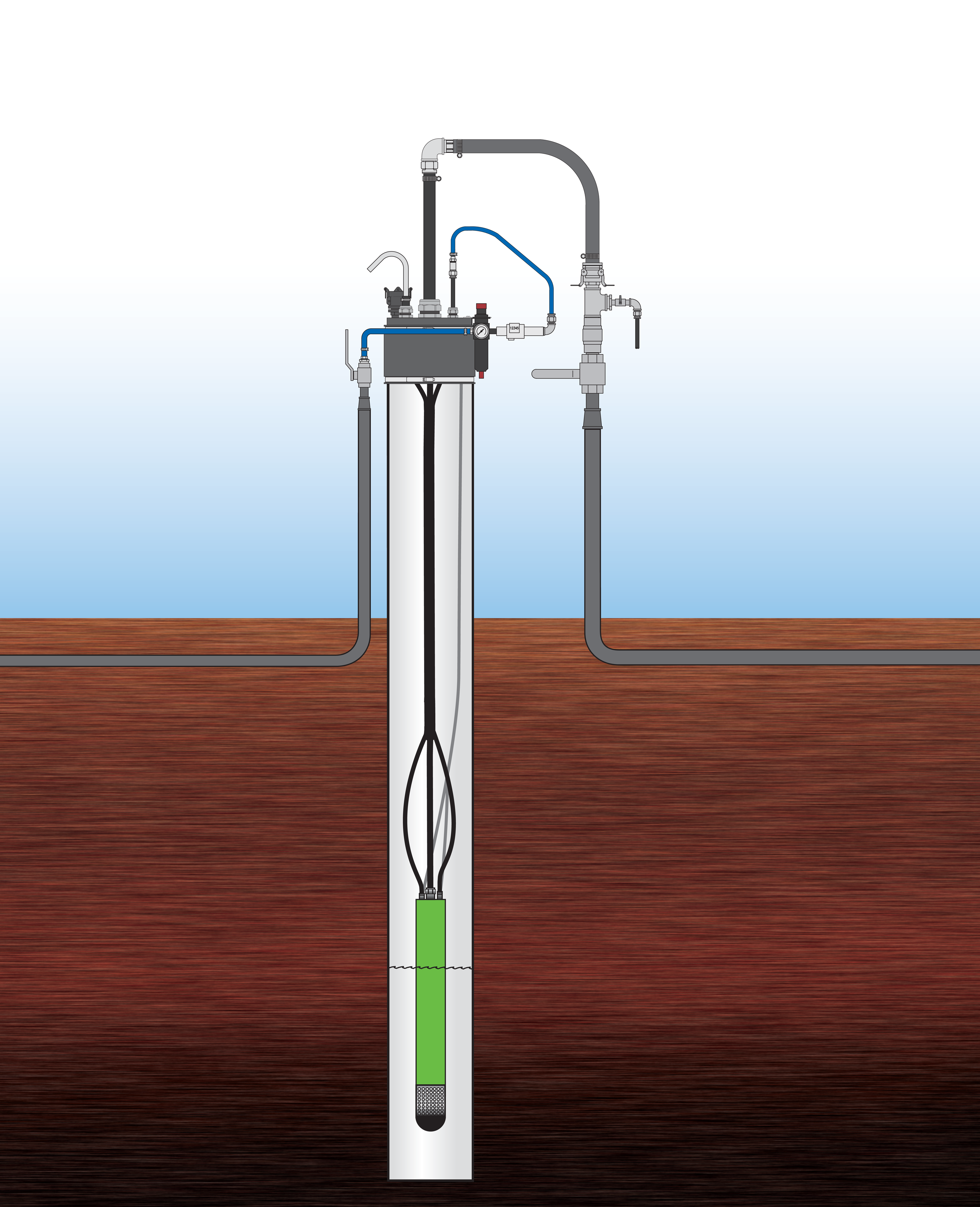 Typical Pneumatic Landfill Pump Installation